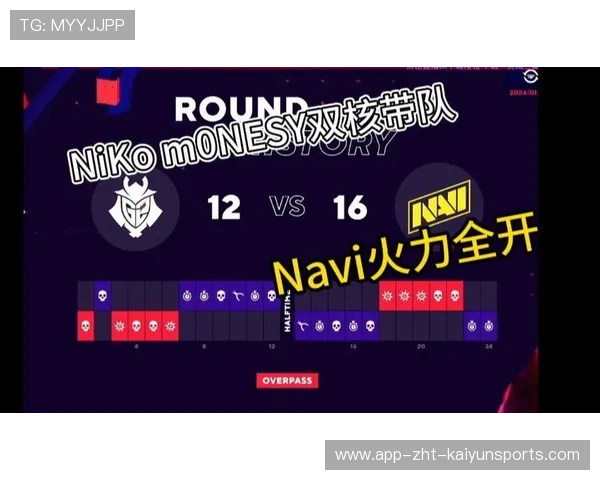 NAVI vs G2决胜局进入加时🔥