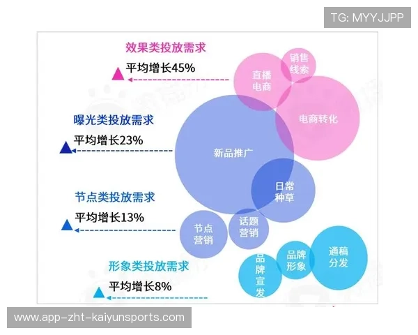 比赛胜负节点解析