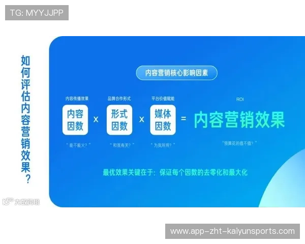 俱乐部内容营销的跨平台传播节奏设计,简述俱乐部内部营销 俱乐部内容营销的跨平台传播节奏设计,简述俱乐部内部营销