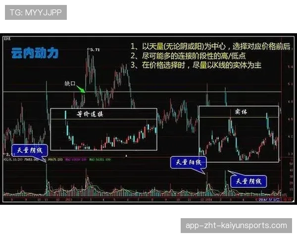 中国突破手残局五连反杀(168 )
